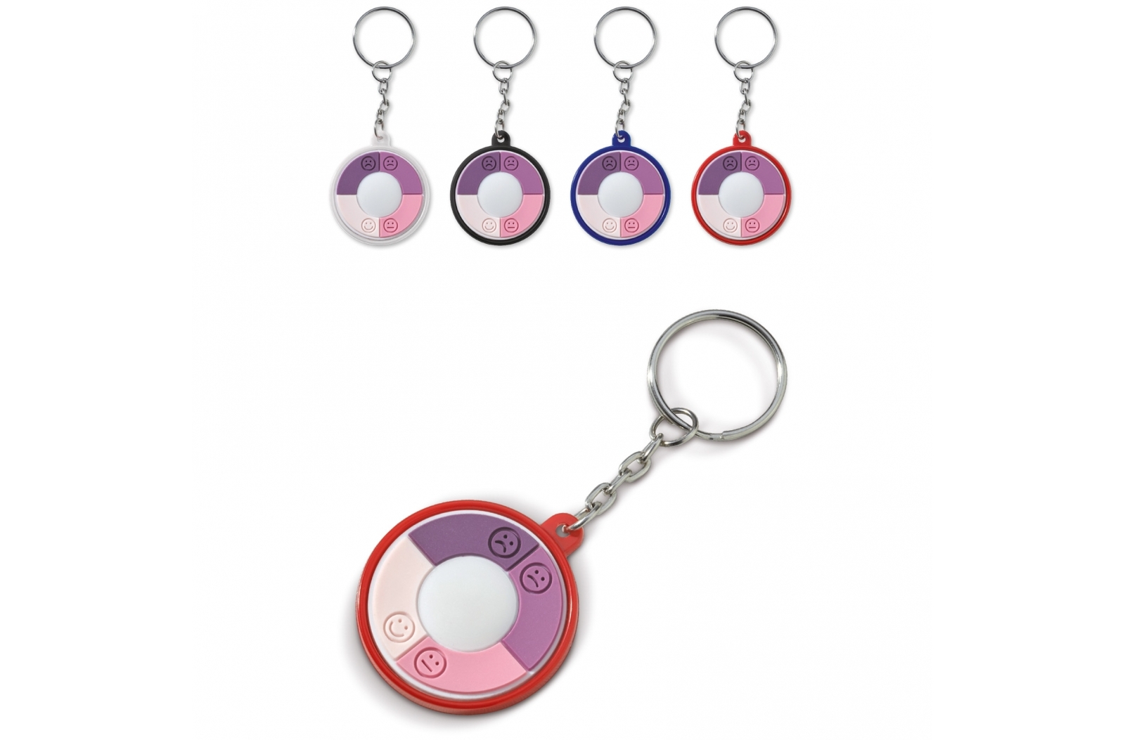 Porte-clés indice UV